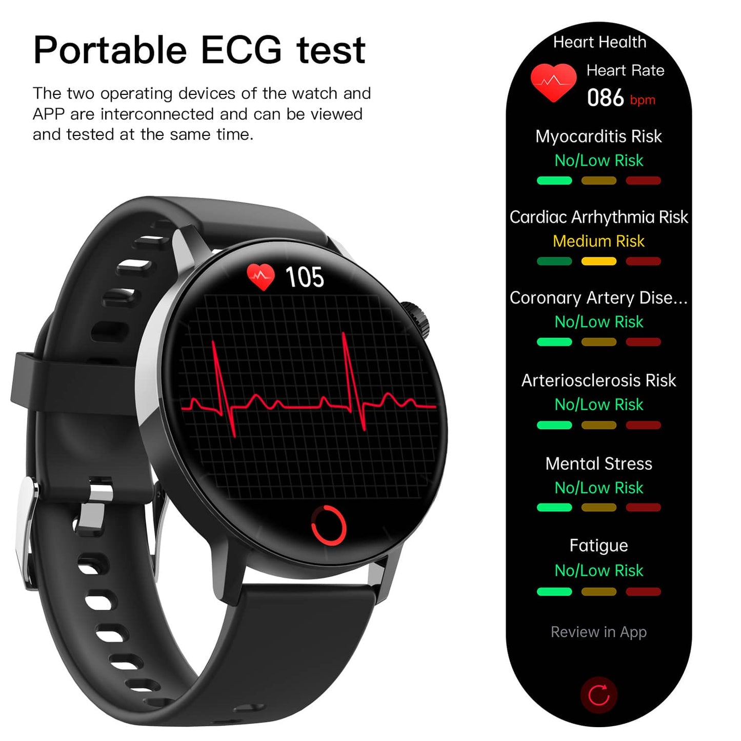 TH61pro Fourth-generation Blood Sugar Blood Pressure ECG/EKG Smart Watch