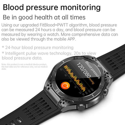 TH17 AMOLED ECG Blood Glucose Blood Pressure Heart Rate Bluetooth Voice Call Smart Watch