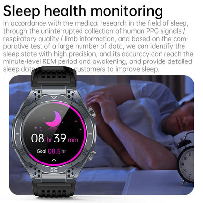 TH17 AMOLED ECG Blood Glucose Blood Pressure Heart Rate Bluetooth Voice Call Smart Watch