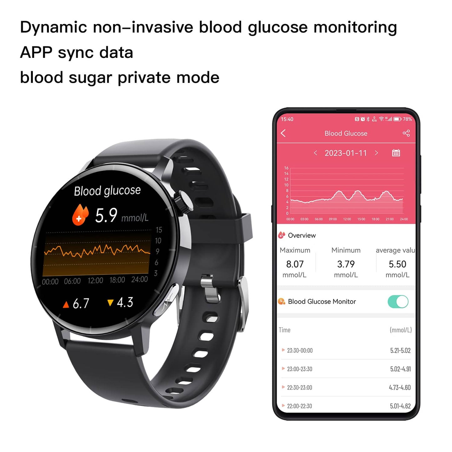 TH61pro Fourth-generation Blood Sugar Blood Pressure ECG/EKG Smart Watch