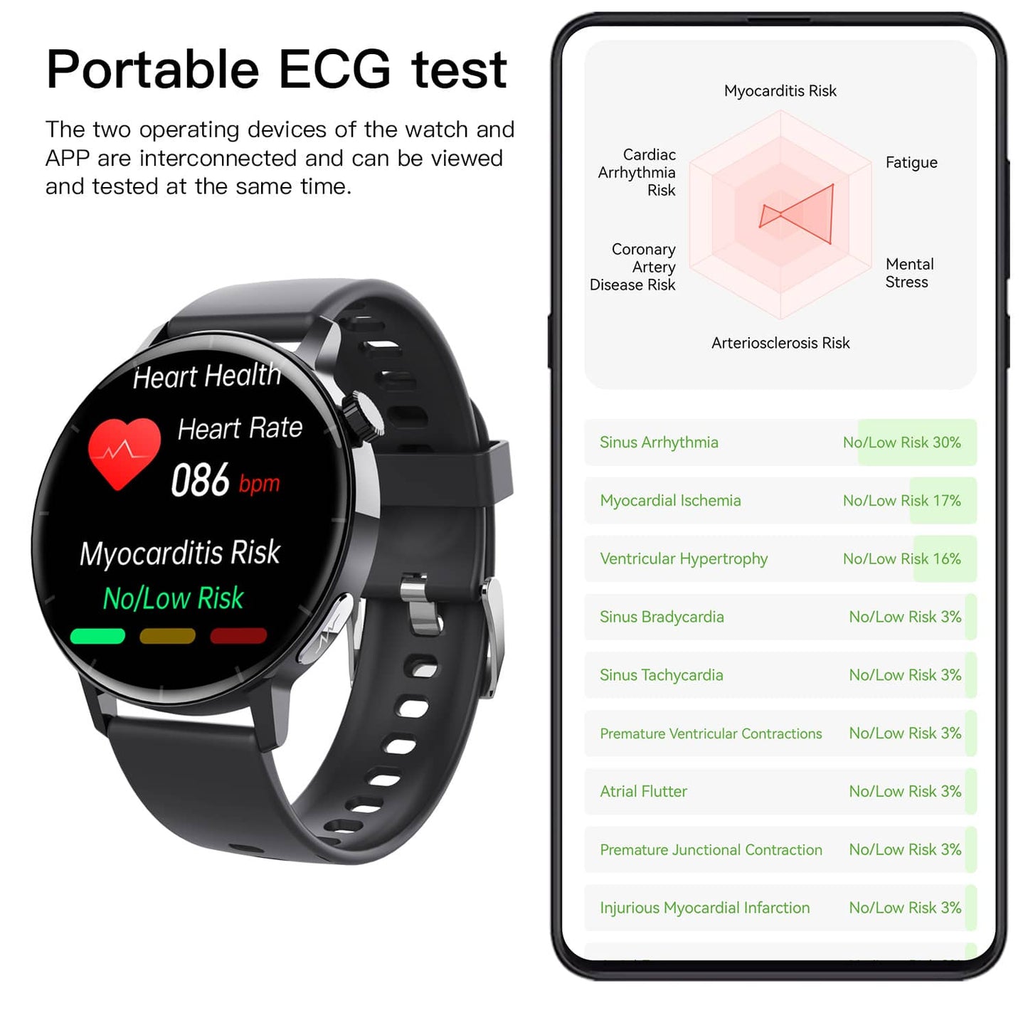 TH61pro Fourth-generation Blood Sugar Blood Pressure ECG/EKG Smart Watch